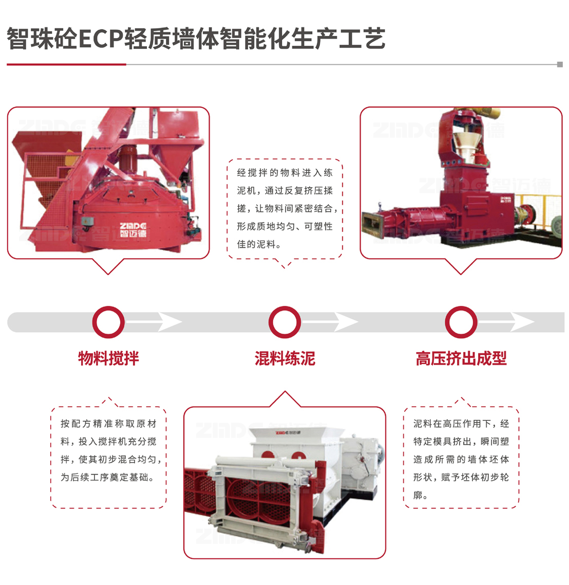 1 (3)(水印) 1 (3)(水印)
