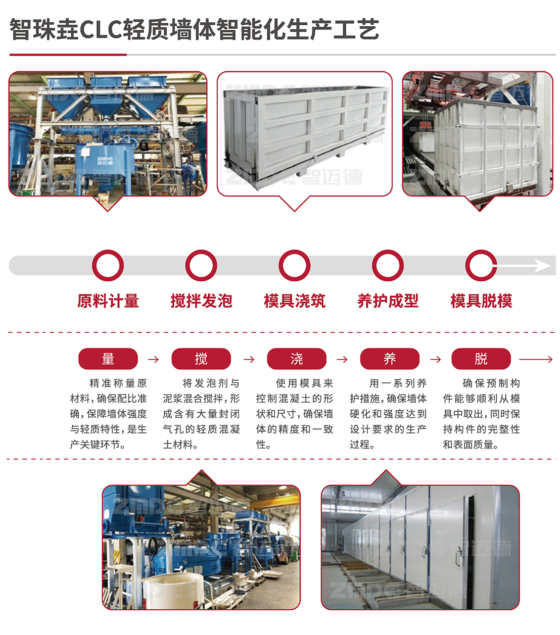 1 (3)(水印) 1 (3)(水印)