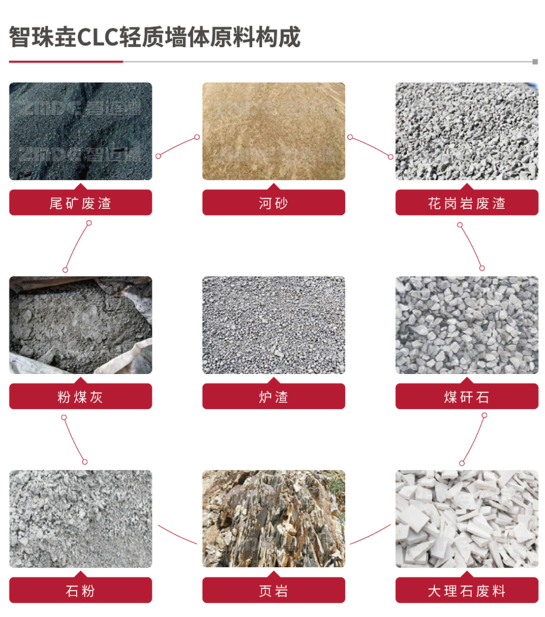 1 (6)(水印) 1 (6)(水印)